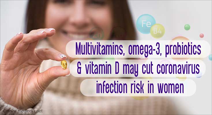 Multivitamins Put Women at Lower Risk of Covid-19