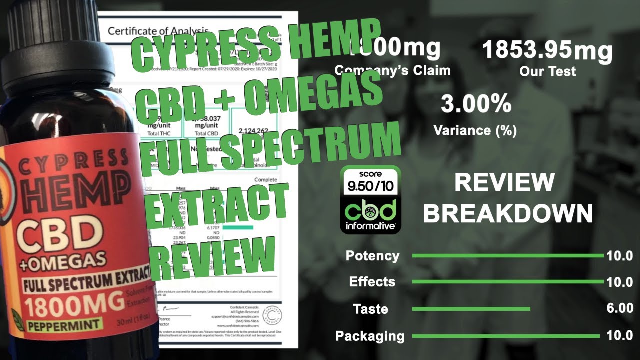 Cypress Hemp CBD+Omegas Full Spectrum Extract Review |  Lab Tested &  Verified | CBD Informative