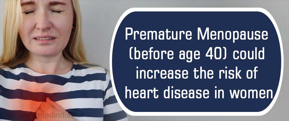 Can Menopause at an Early Age bring You Coronary Heart Disease?