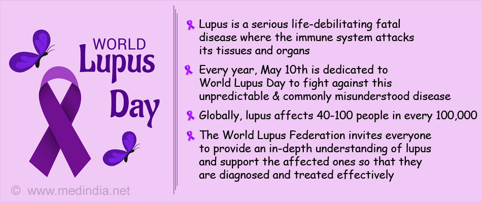 World Lupus Day 2021  Make Lupus Visible