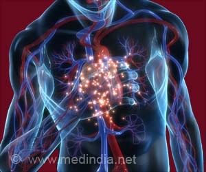 Novel Surgical Technique for Heart Attacks