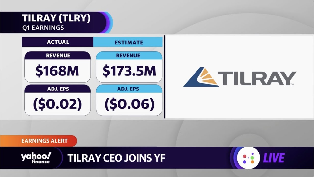 Tilray stock up after reporting Q1 earnings which were slightly below expectations, CEO discusses