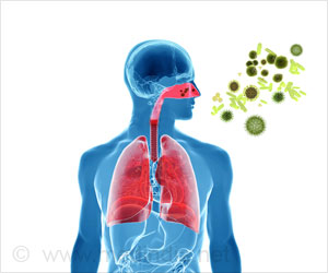 How Nanoparticle Sensor is Changing Pneumonia Treatment Approach?