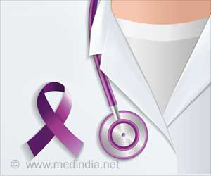 World Cancer Day 2022: Close the Care Gap