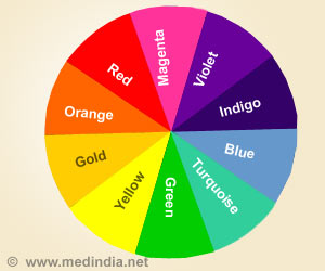 Color Therapy Improves Your Mood and Overall Health