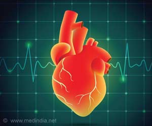 Genes Most Likely to Lead to Heart Attacks Identified