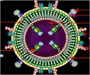 Association Between a Genetic Code and Diseases Like COVID-19 and HIV