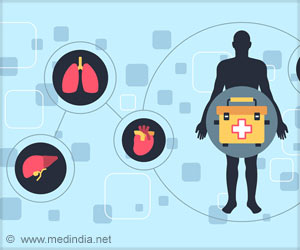 Is It ‘Safe’ for a Deceased COVID Patient to Donate Organs?