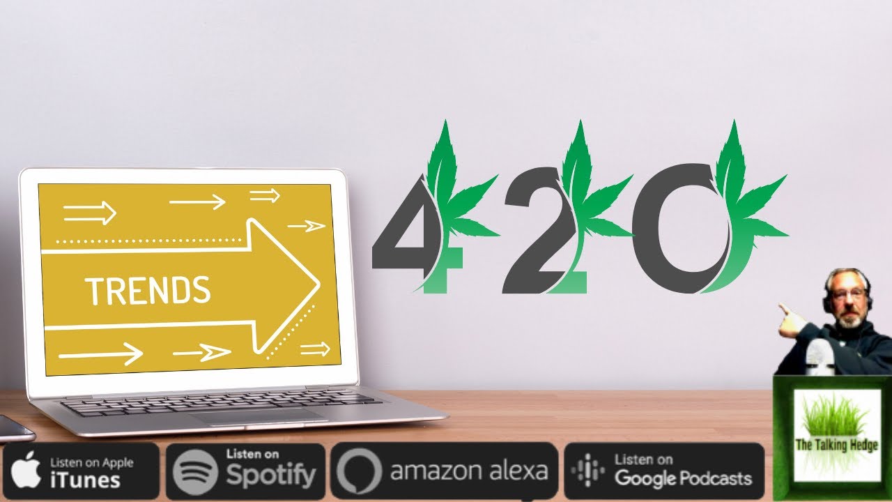 4/20 Sales Expectations & Trends