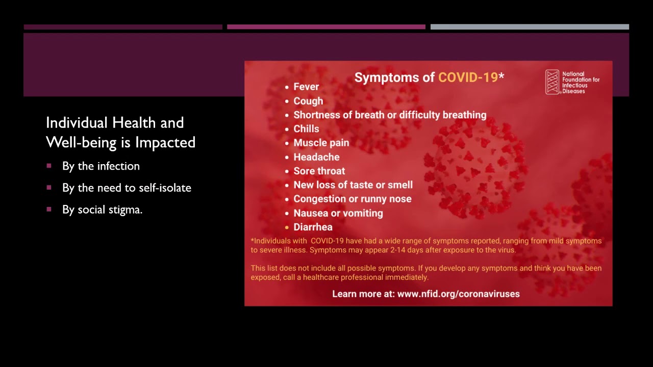 Impacts of COVID-19 on Mental Health and Wellness