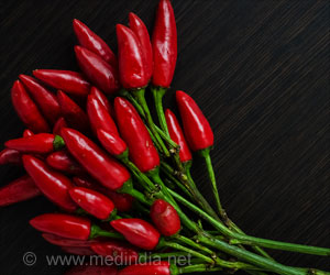 Study Reveals Anti-cancer Activity of Capsaicin Formulations