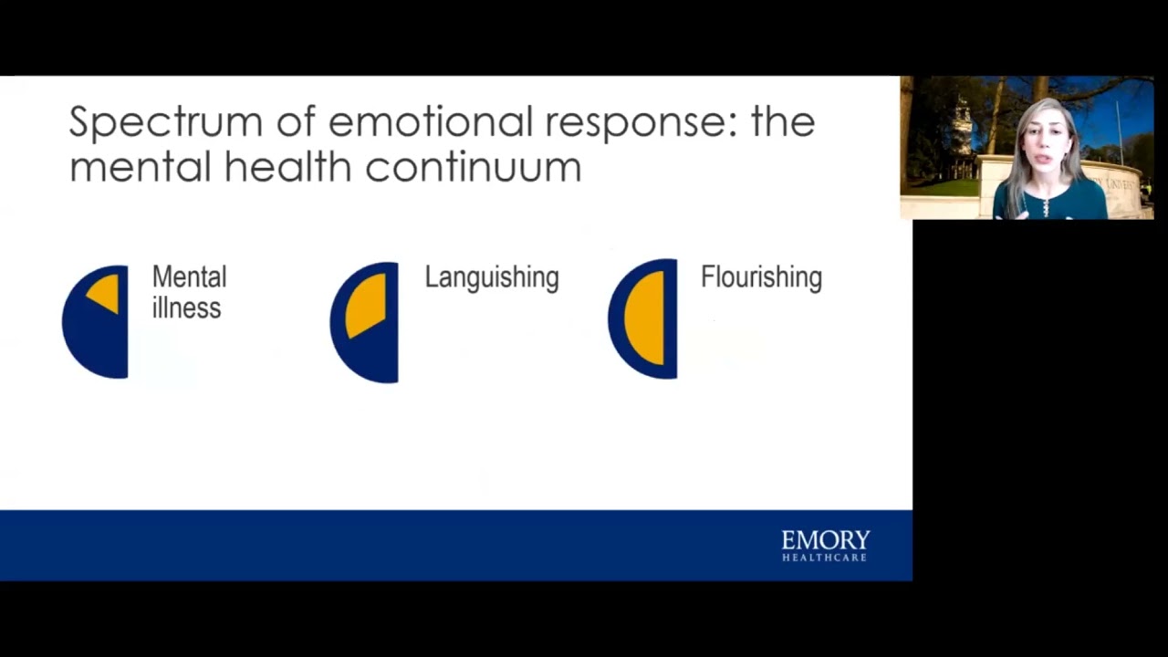 Mental Health Wellness in the Middle of a Global Pandemic: COVID-19 Impact on Providers & Patients