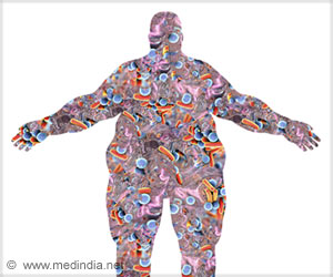 How Does Gut Microbiome Affect Obesity?