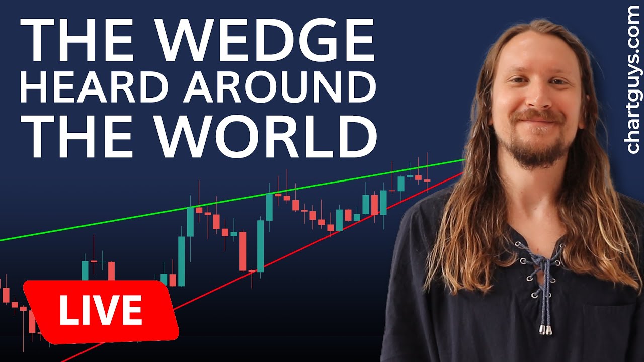 Crypto Charts – Wedge heard around the world