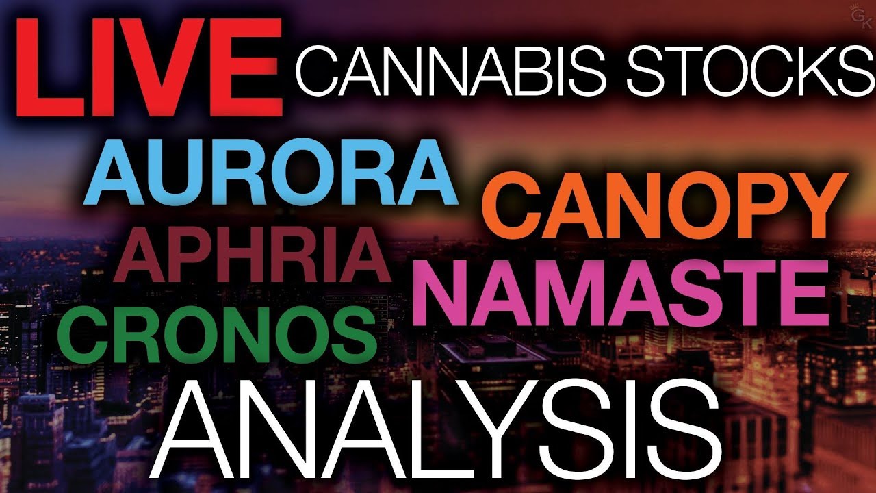 Stock Market Analysis, Breaking NEWS! Aurora Cannabis(ACB) Canopy (CGC) Aphria (APHA) Namaste (N)