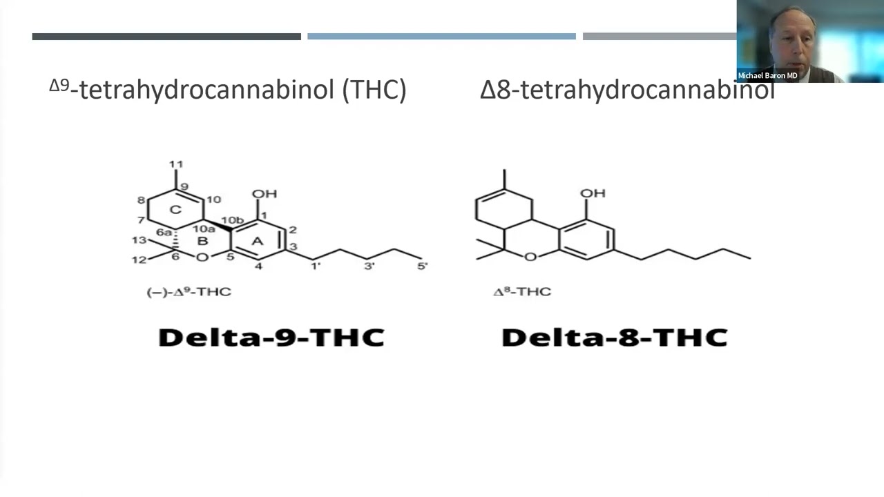 “The current State of Cannabis, an Evidence Based Approach” – Michael Baron, MD – 02/03/2023