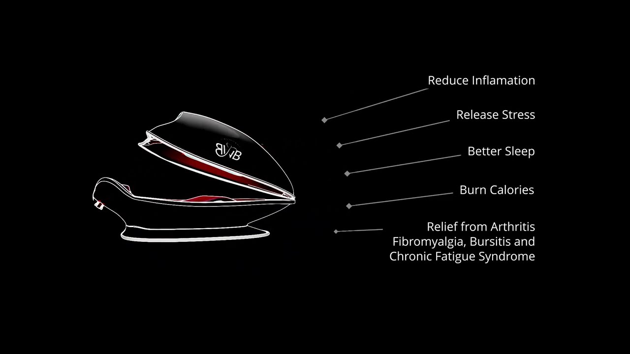 Cocoon Wellness Pod Explained in HD