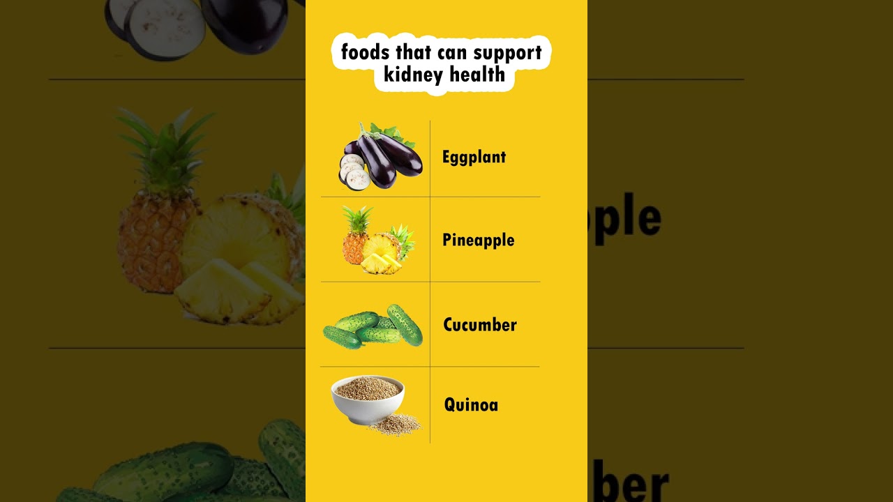 Eat These Foods for a Happy Kidney – Support Your Kidney Health with These Delicious Choices