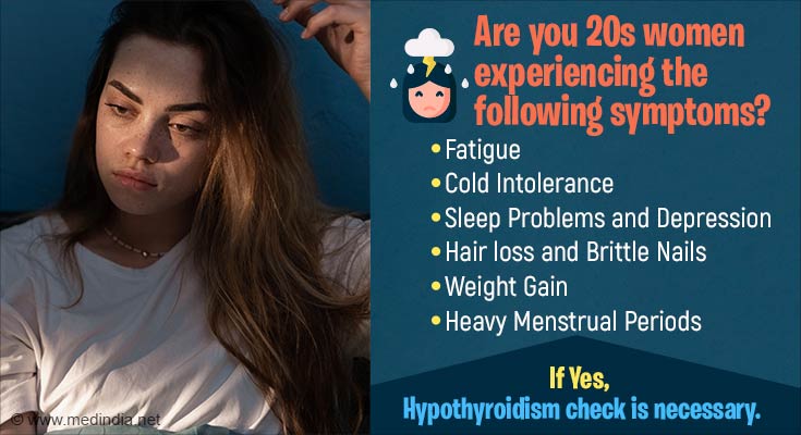 Why are So Many Women in Their 20s Hypothyroid?