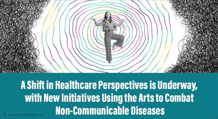 Creative Interventions in Health Systems