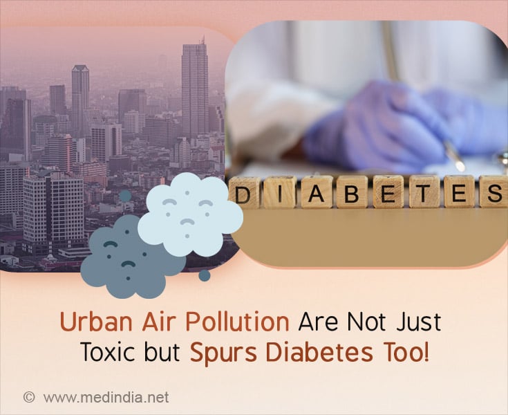 Air Pollution Linked to Risk of Type 2 Diabetes in Chennai, Delhi