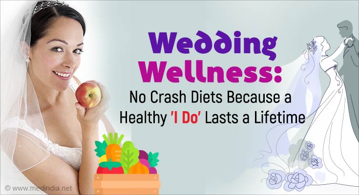 Say No To Crash Diets for Weight Loss