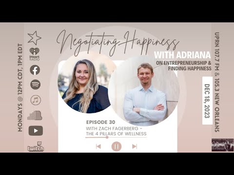 Negotiating Happiness: Ep 30 with Zach Fagerberg “The 4 Pillars of Wellness” [REPLAY]