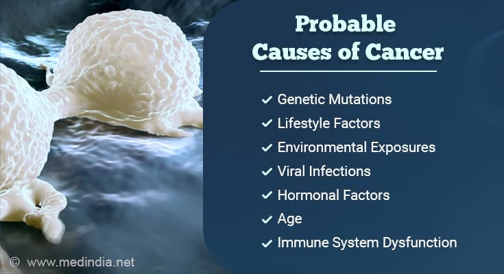 Understanding Cancer: Prevention, and Early Detection