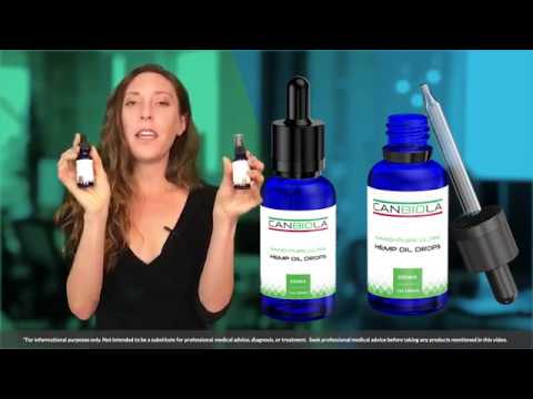 Product Review  Canbiola Nano Pure Ultra Hemp Oil