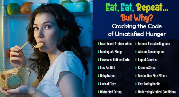 Why Can’t I Stop Eating? 14 Reasons Behind Constant Hunger