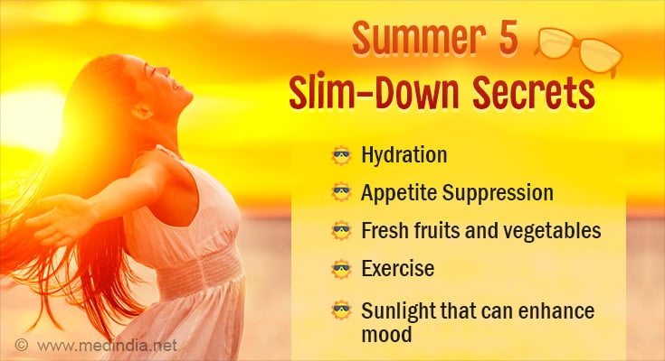 Top 5 Reasons Why Summer Is Your Best Bet for Weight Loss