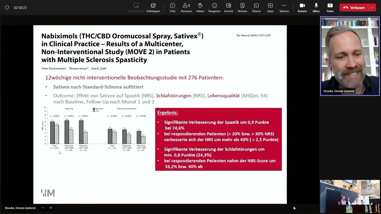 Medizinisches Cannabis bei Multiple Sklerose und ALS