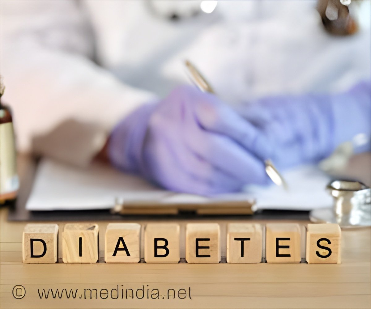 Diabetes and Obesity Market of GLP-1 Drugs Will Be $125 Billion By 2033!