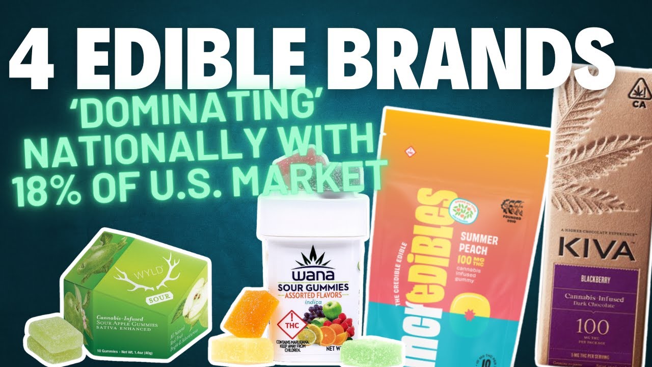 Four cannabis edibles brands ‘dominating’ nationally with 18% of U.S. market