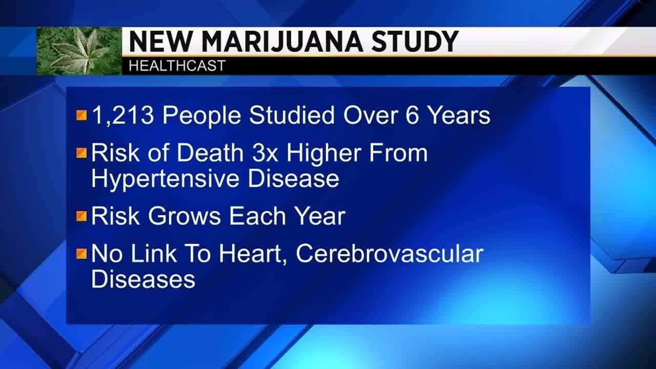 Smoking marijuana might cause hypertensive disease, study finds