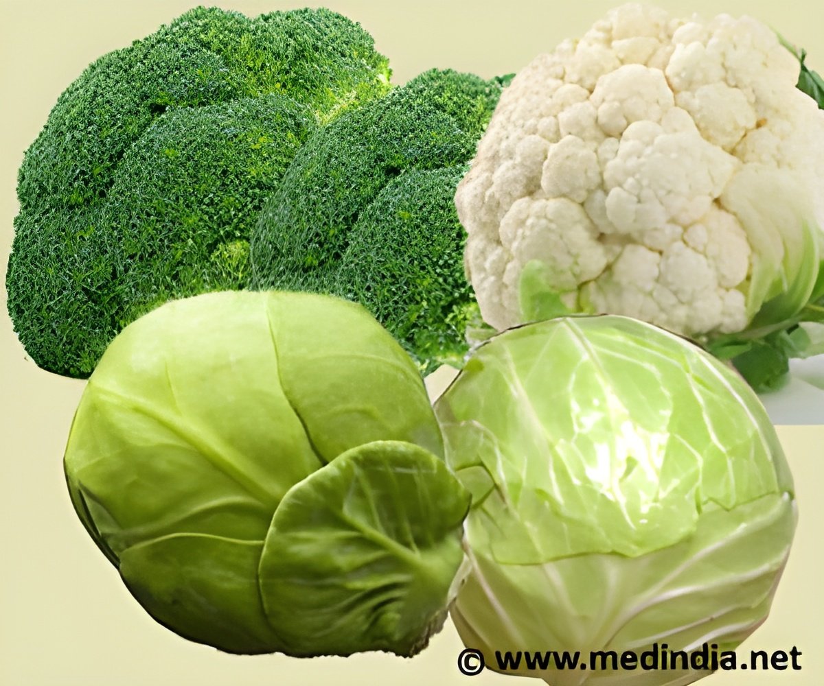 Broccoli, Cabbage, Kale and Cauliflower