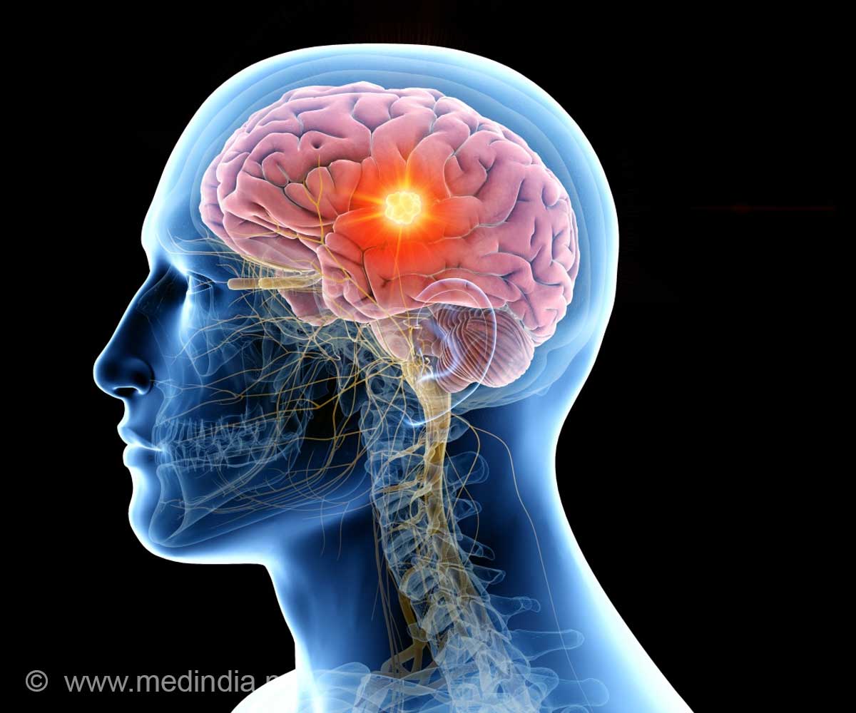 Ultra-Short HRV Test for Traumatic Brain Injury Care