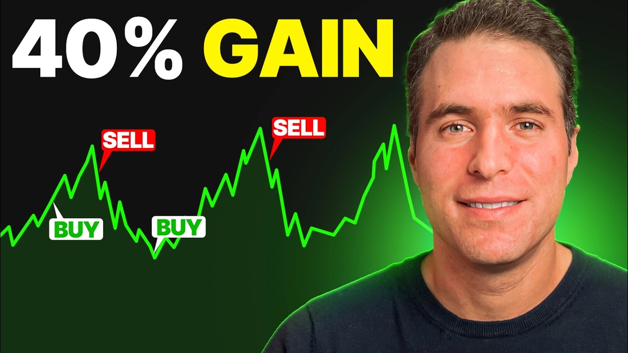 +40% Swing Trade | How to Find AI Stocks & Profitable Trades with Matt Caruso