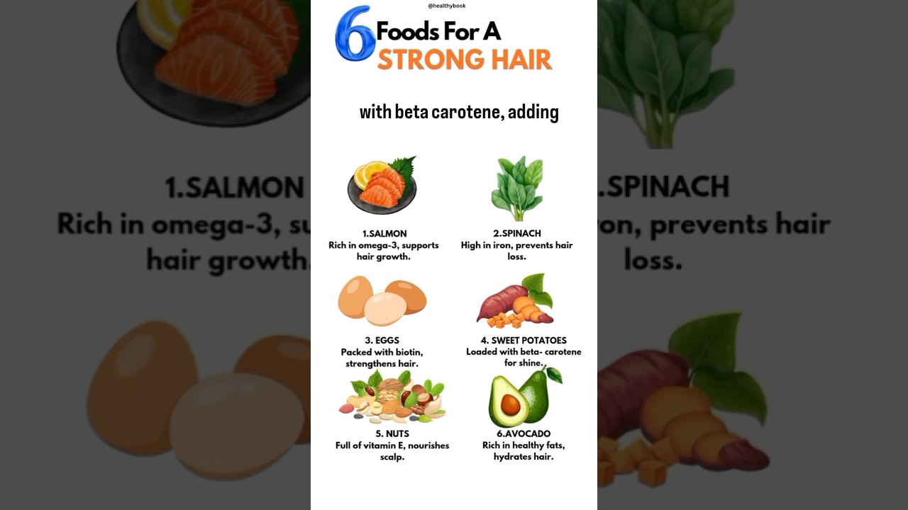 6 Foods For A Strong Hair | #hairhealth #health #usa