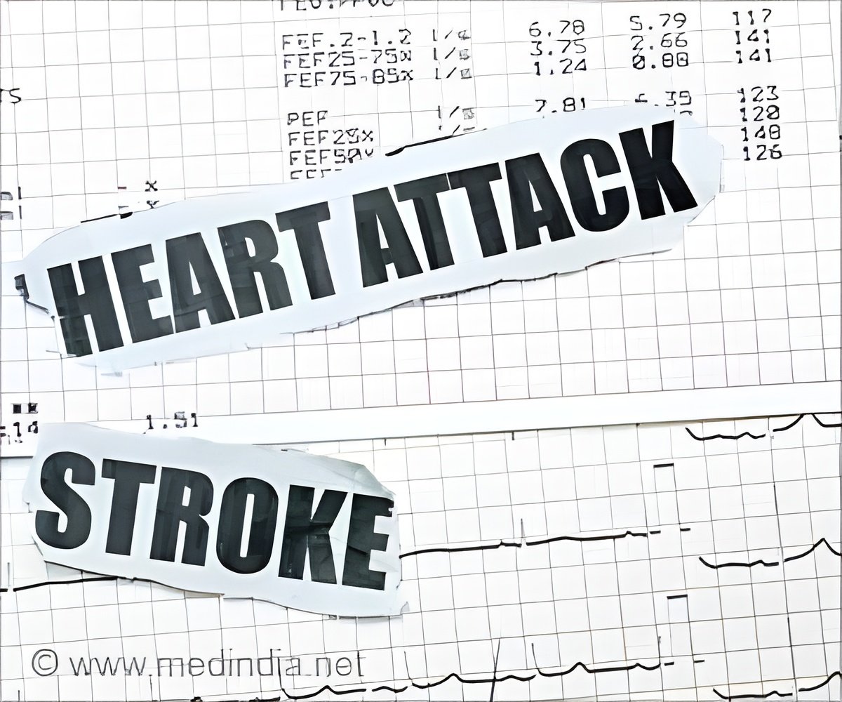 Cancer & Heart Disease Remain Top Killers in South Korea for 2023