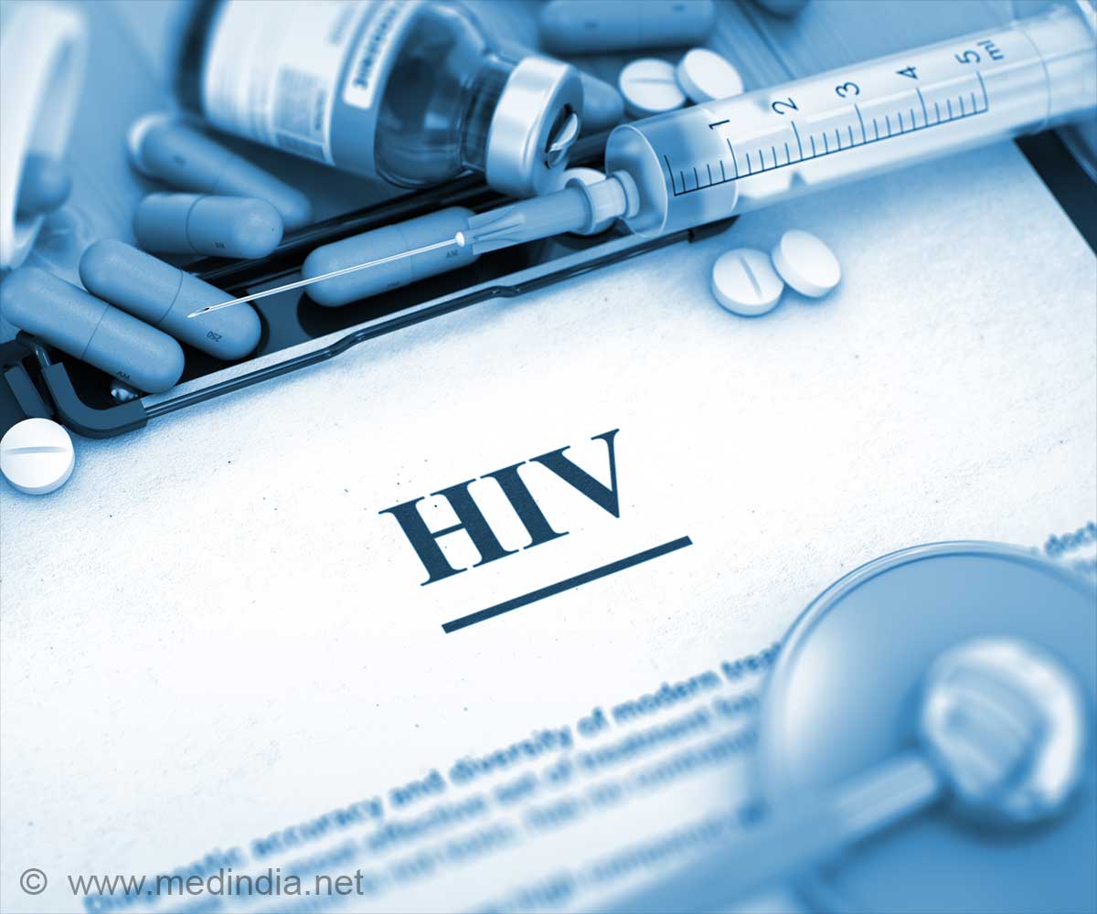 Empowering Women: New HIV Prevention Methods