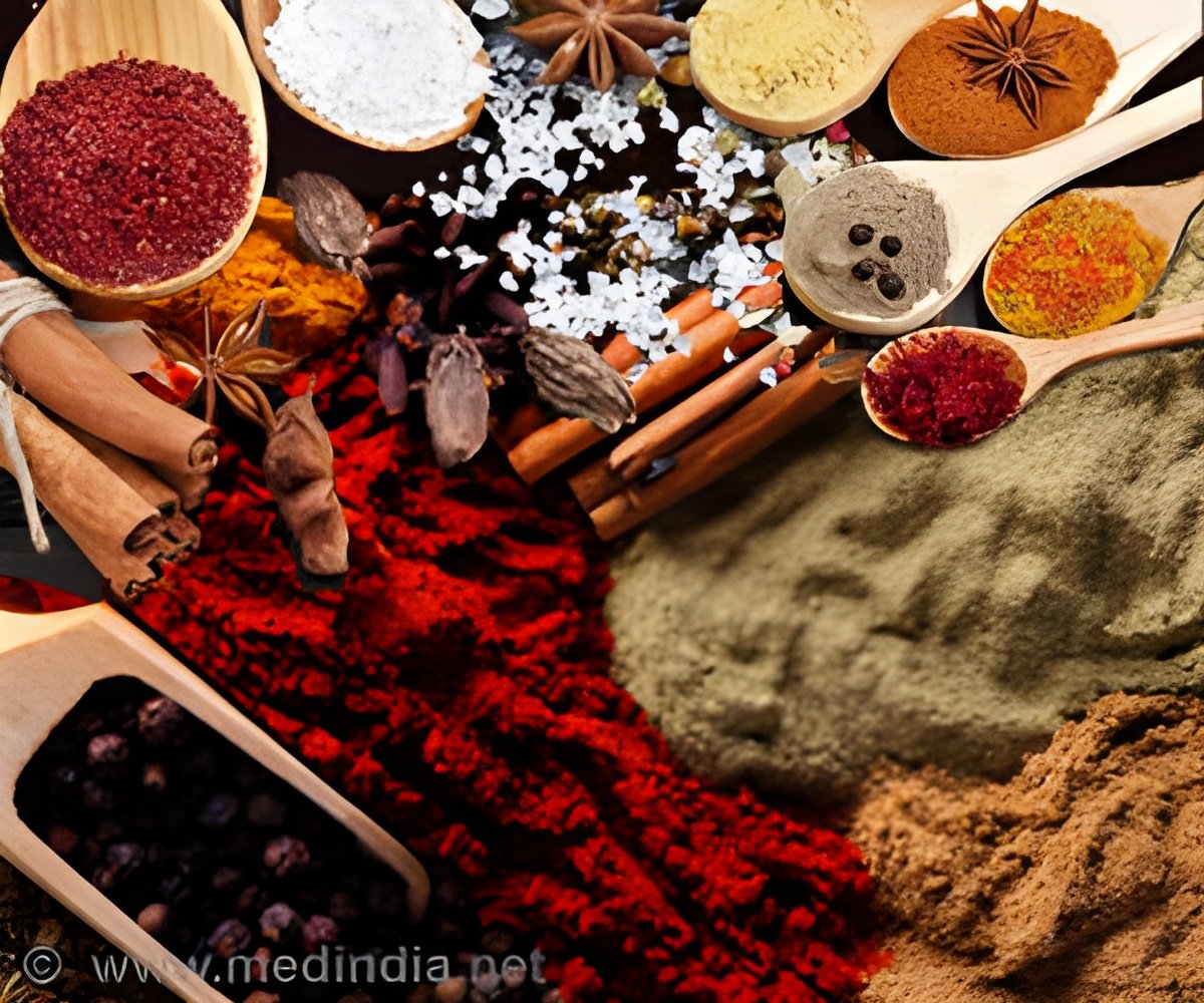 Indian Spices That Burn Fat