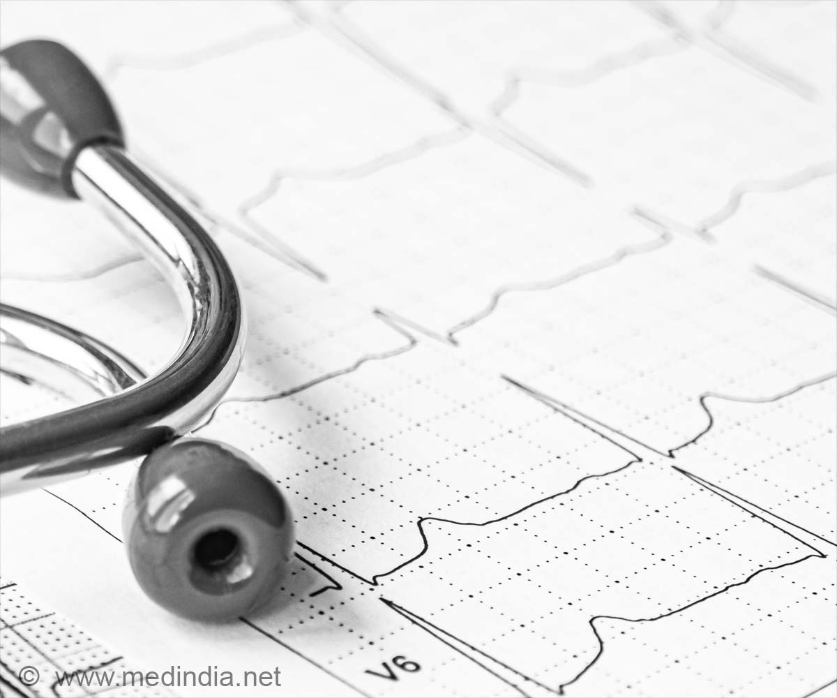 AI-Enhanced ECG That Predicts Heart Disease and Mortality Risk