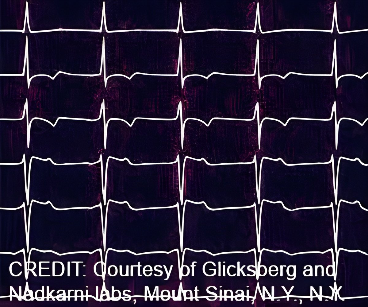 End of Electrocardiogram Cables? How One Patch is Redefining Cardiac Diagnostics