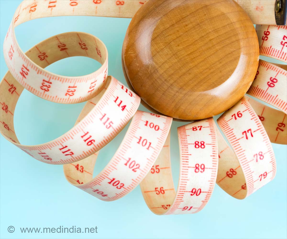 Why Weight Loss Is Hard to Maintain