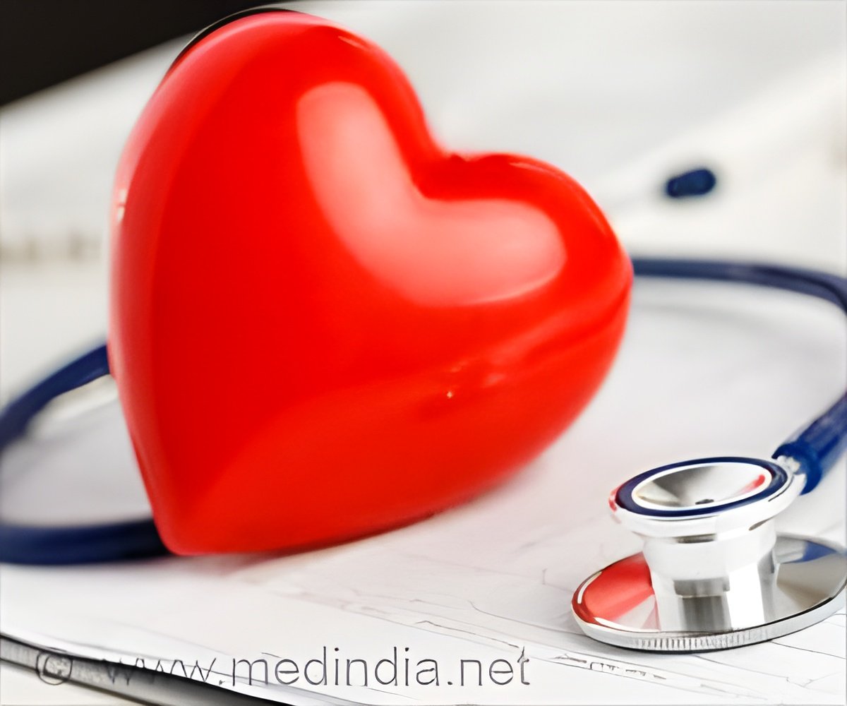 Post-COVID Heart Health Checks Lag Behind