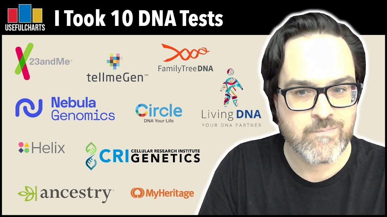 I Took 10 DNA Tests and Compared Them | Which One Should You Take?