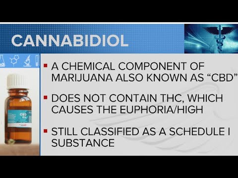 FDA approves the first drug derived from marijuana