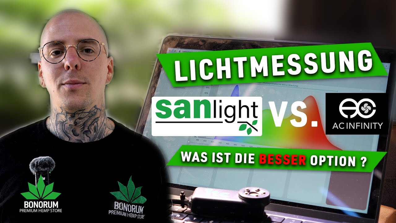 SanLight vs. AC Infinity: Welches Pflanzenlicht schneidet besser ab? 🌱💡 | Vergleich | Messung & Test