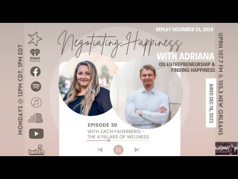 Negotiating Happiness, Ep 30 with Zach Fagerberg “The 4 Pillars of Wellness”